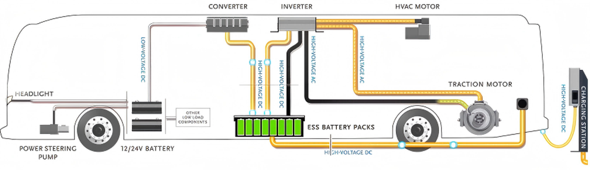 What Is the Energy Recovery Mechanism in Lithium Batteries? What Is the Energy Recovery Mechanism in Lithium Batteries?
